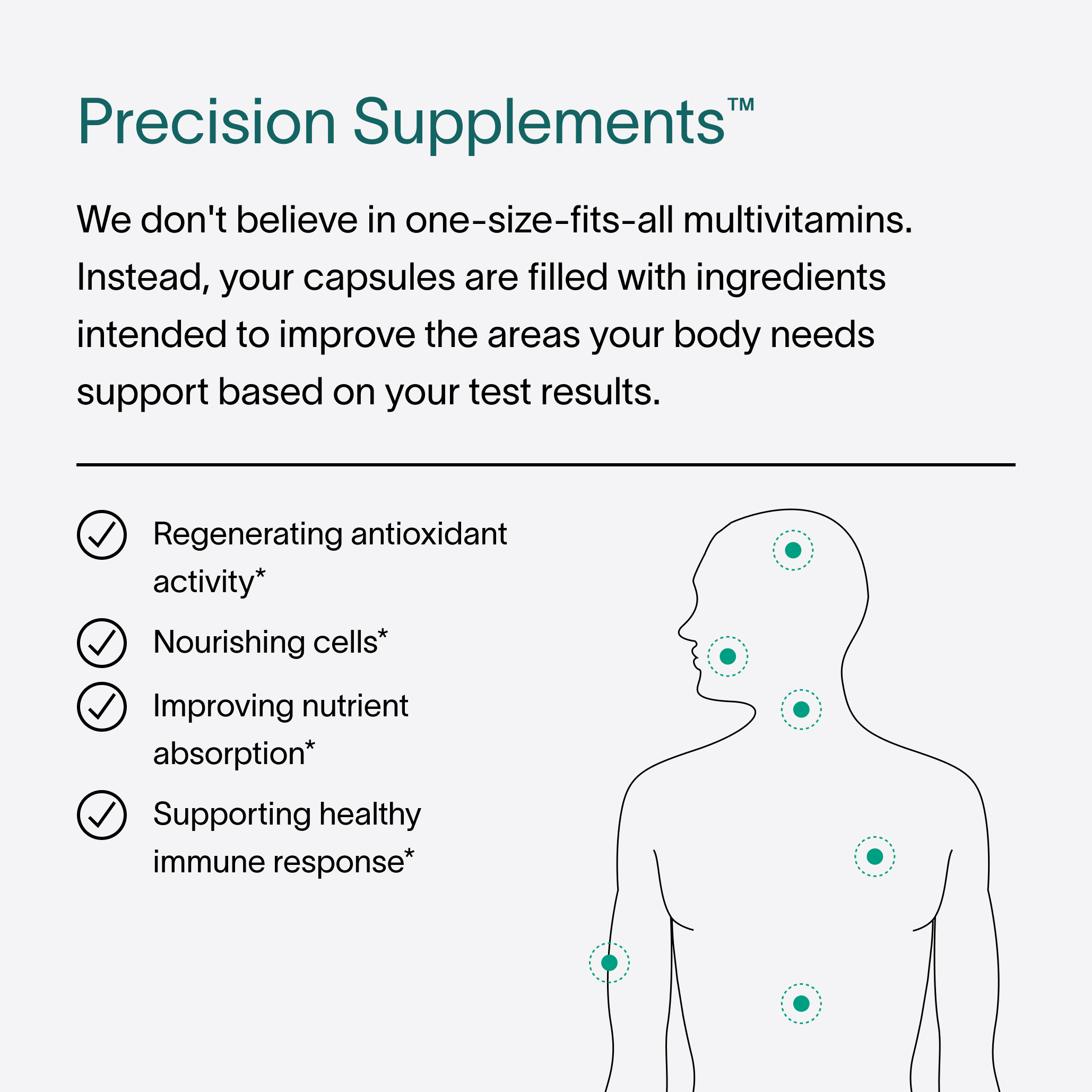 Viome Precision Supplements - 2