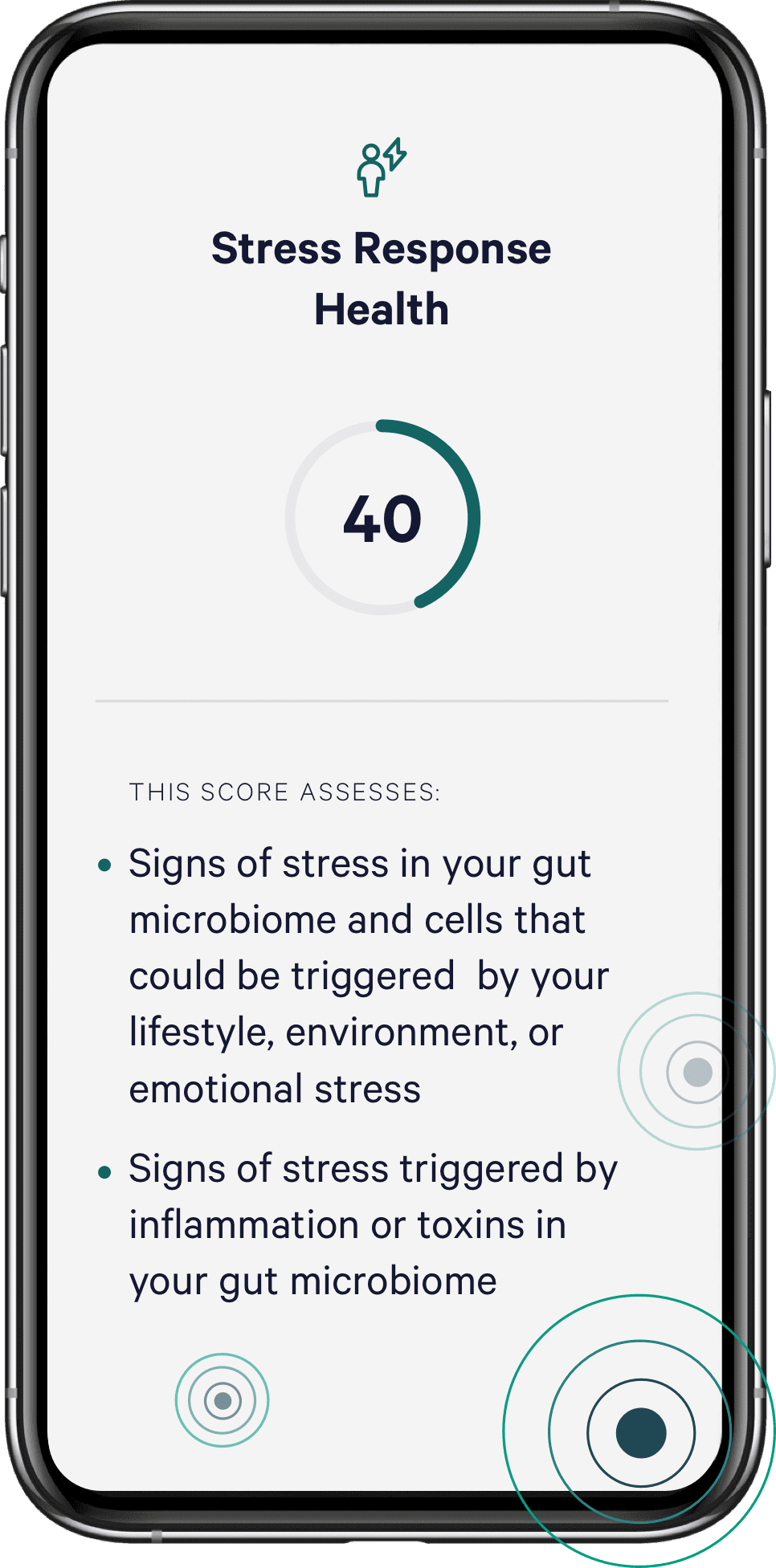 Phone - Stress Response Health