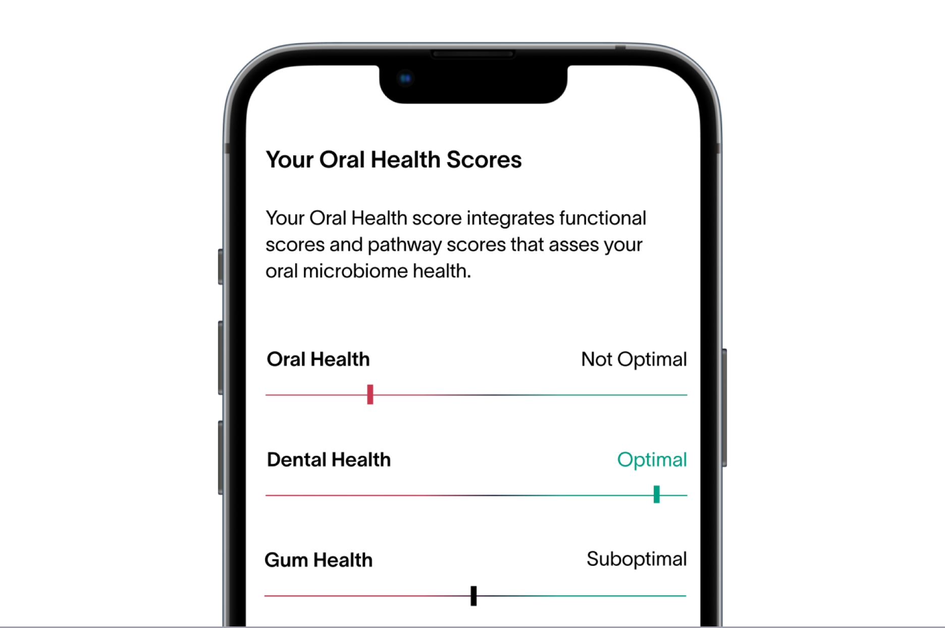 Viome - Your Oral Health Scores - Half - Desktop