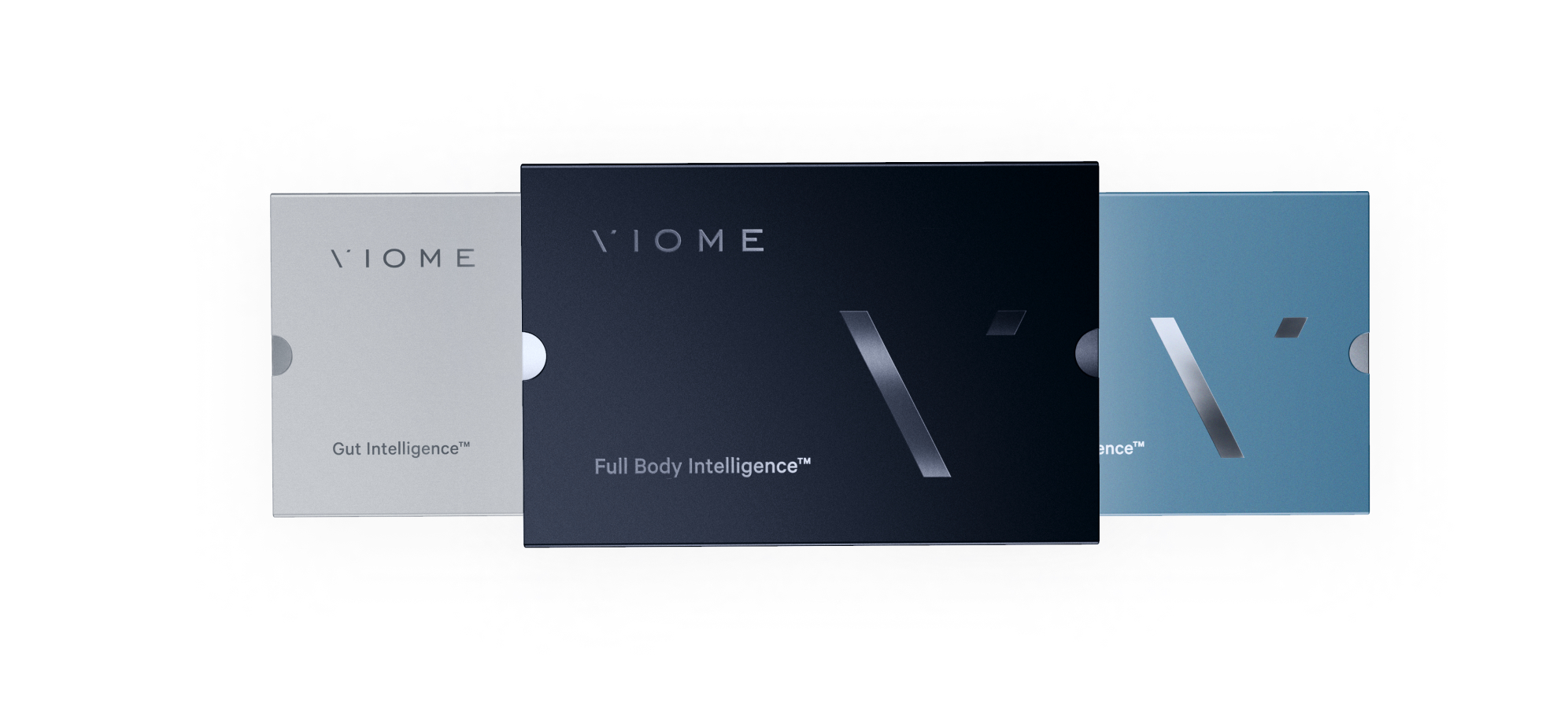 Viome - Product Line