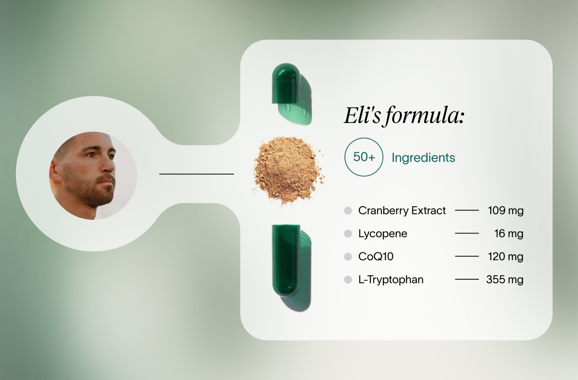 Viome - Supplements formula